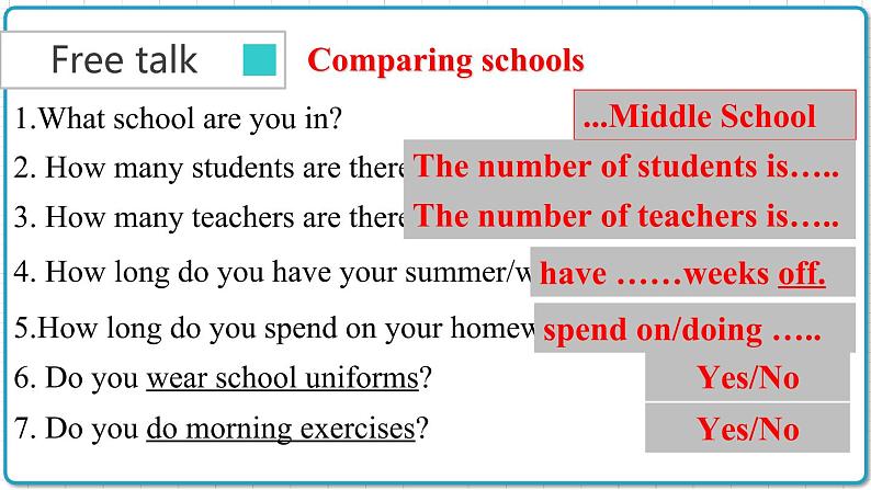 2021年初中英语牛津译林版（2012）八年级上册 Unit 2 integrated skills&study skills 课件05