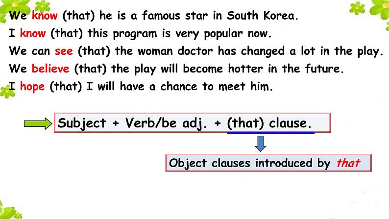 牛津英语译林版9牛津英语译林版9A Unit 2 Grammar(共30张PPT)06