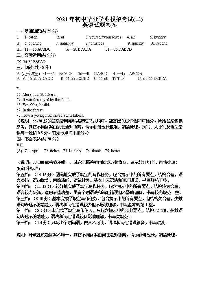 2021年吉林省长春市双阳区九年级学业模拟考试（二模）英语试题（PDF版，含答案）01