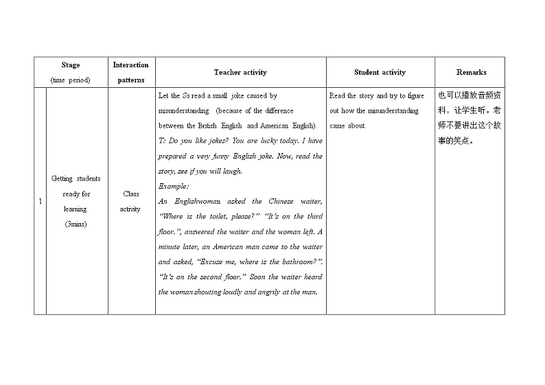 仁爱科普版初中英语九上教学设计U3T2SD03