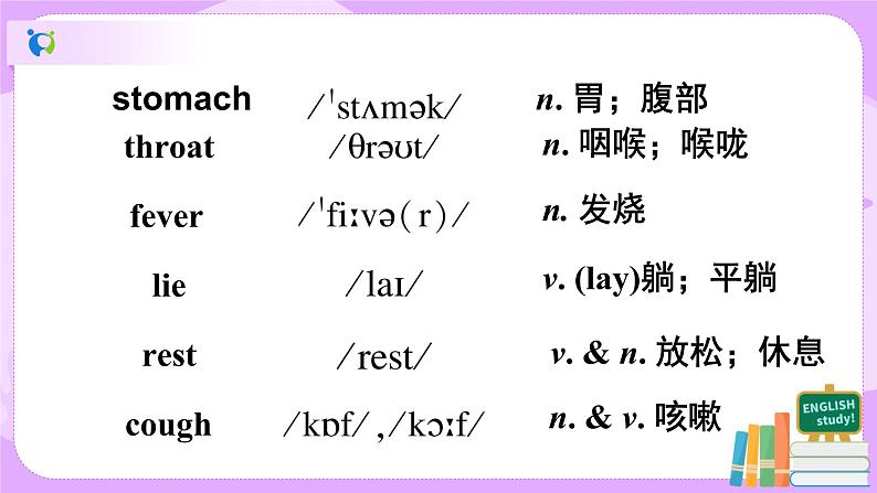 Unit1 What's the matter. SectionA(1a-2d)课件+教案+练习04