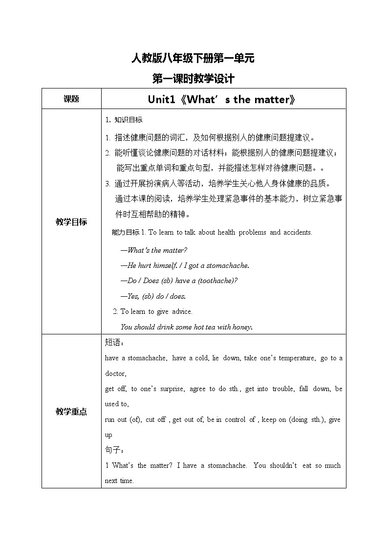 Unit1 What's the matter. SectionA(1a-2d)课件+教案+练习01