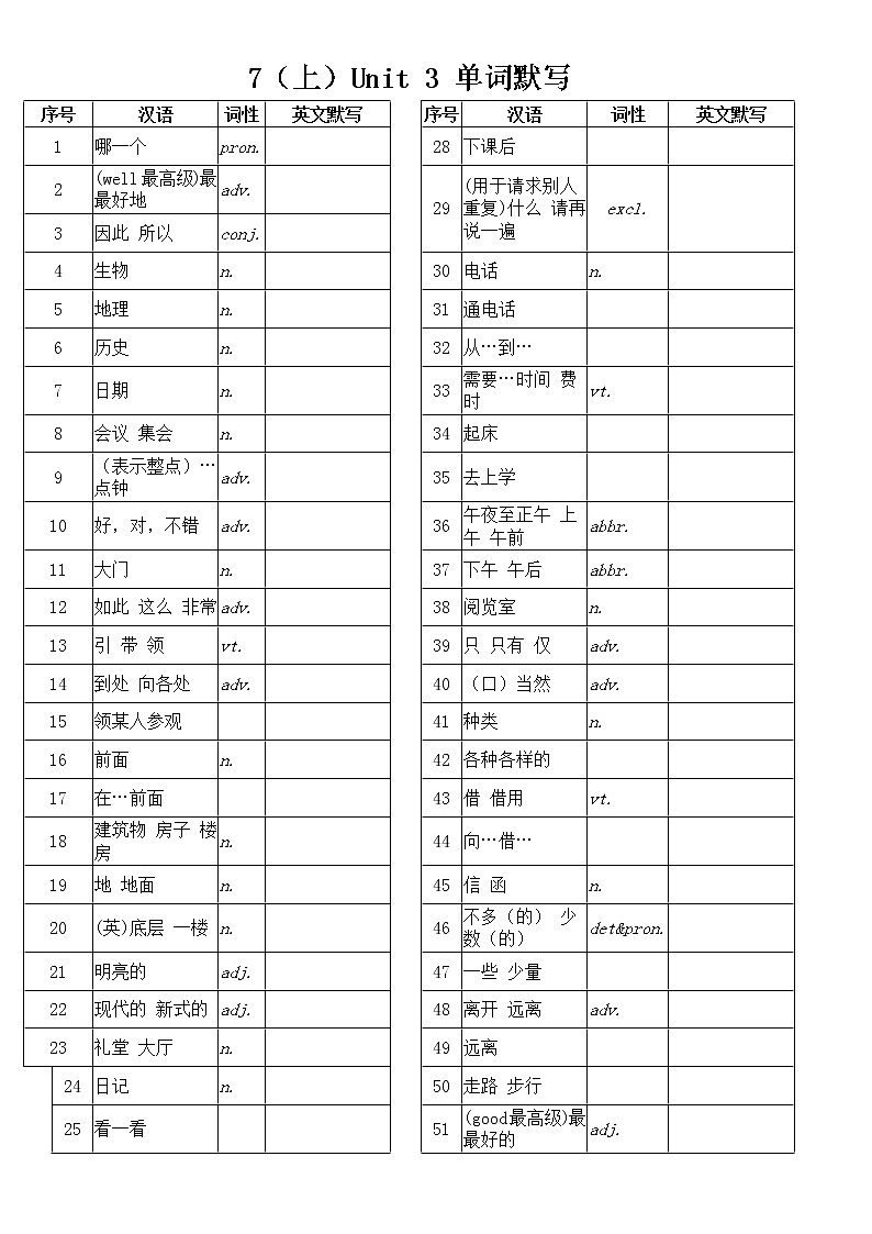 译林版英语七年级上册 单词默写练习题02