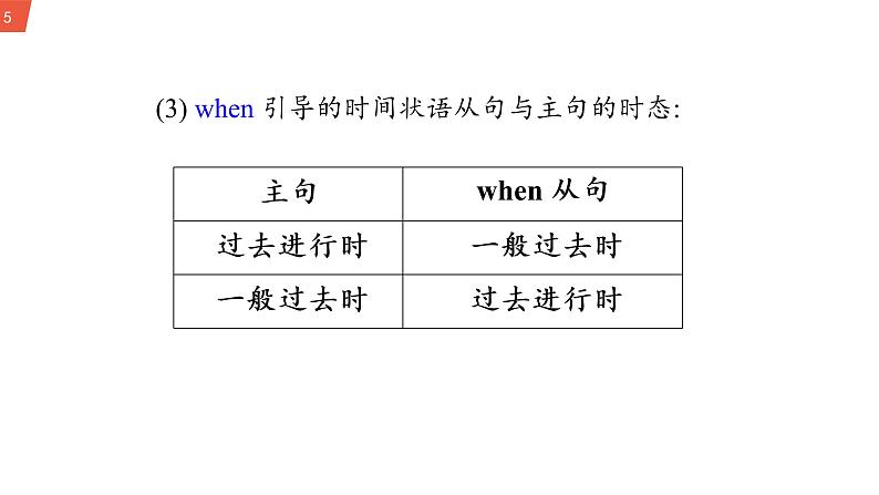 M8 Accidents U3 Language in use（课件+教案+同步练习含答案）05