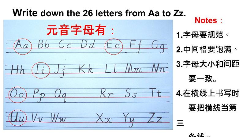 人教版七年级上册 Revision of Starter Units      1-3课件PPT第3页