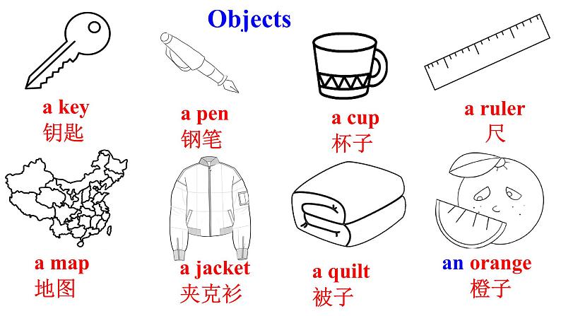 人教版七年级上册 Revision of Starter Units      1-3课件PPT第7页