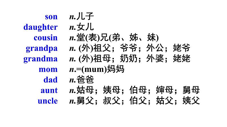 人教版七年级上册 Revision of Unit 2  This is my sister课件PPT05