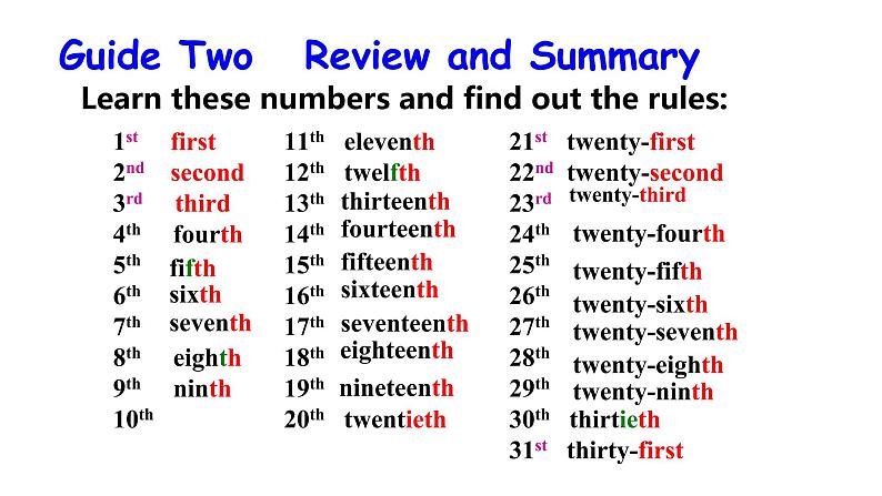 人教版七年级上册 Revision of Unit 8   When is your birthday课件PPT04