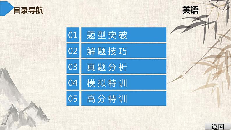 2021年广东中考英语复习课件：题型训练 第三节 阅读理解(共365张PPT)第2页