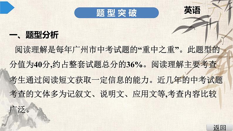 2021年广东中考英语复习课件：题型训练 第三节 阅读理解(共365张PPT)第3页