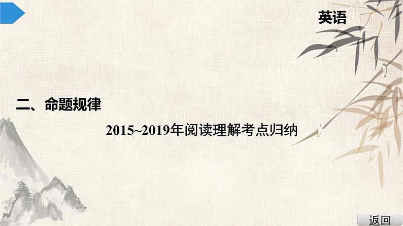 2021年广东中考英语复习课件：题型训练 第三节 阅读理解(共365张PPT)第5页