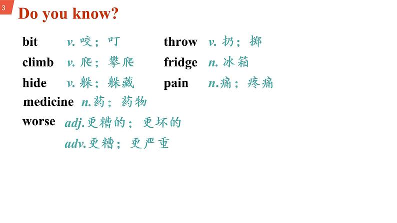 Module 8 Unit 2课件第3页