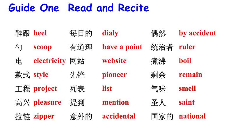 人教新目标版九年级英语 Revision of Unit 6 When was it invented课件PPT04