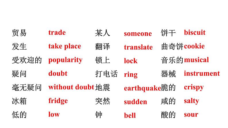 人教新目标版九年级英语 Revision of Unit 6 When was it invented课件PPT05