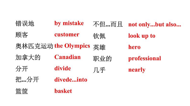 人教新目标版九年级英语 Revision of Unit 6 When was it invented课件PPT06