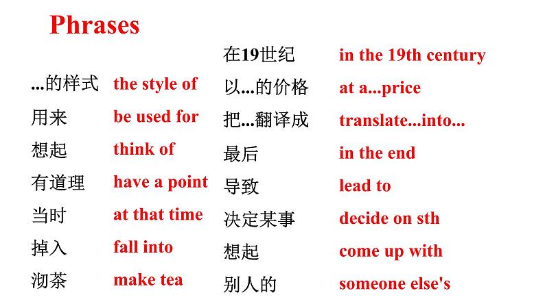 人教新目标版九年级英语 Revision of Unit 6 When was it invented课件PPT07