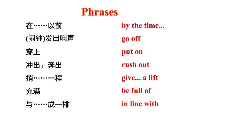 人教新目标版九年级英语Revision of Unit 12 Life is full of the unexpected课件PPT06