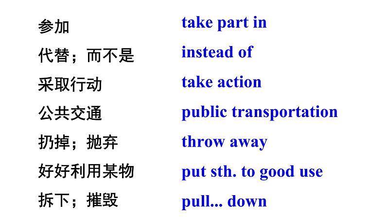 人教新目标版九年级英语Revision of Unit 13 We're trying to save the earth课件PPT07