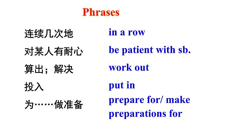 人教新目标版九年级英语Revision of Unit 14 I remember meeting all of you in Grade 7课件PPT08