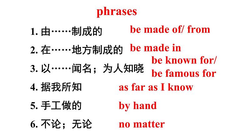 人教新目标版九年级英语 Revision of U5课件PPT08