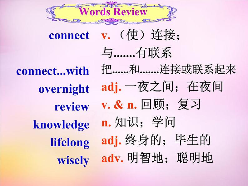 陕西省汉中市佛坪县初级中学九年级英语全册 Unit 1 How can we become good learners Section B课件2 （新版）人教新目标版第8页