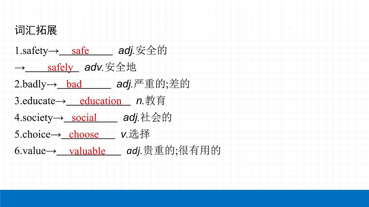 2022届初中英语一轮复习第二板块 九年级全一册 第18课时 Unit 7_Unit 8 课件第8页