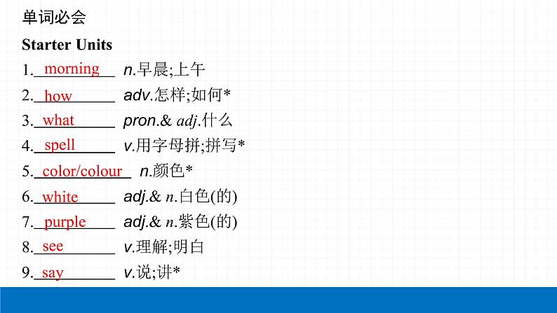 2022届初中英语一轮复习第二板块 七年级上册 第1课时 Starter Units & Unit 1_Unit 4 课件第4页