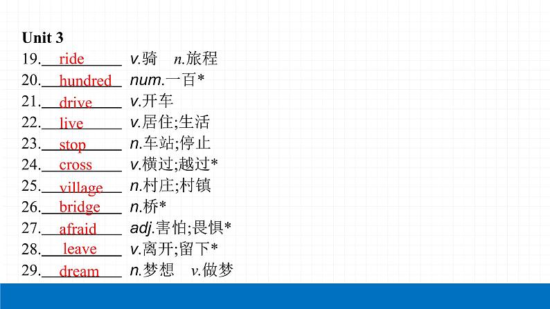 2022届初中英语一轮复习第二板块 七年级下册 第3课时 Unit 1_Unit 4 课件第5页