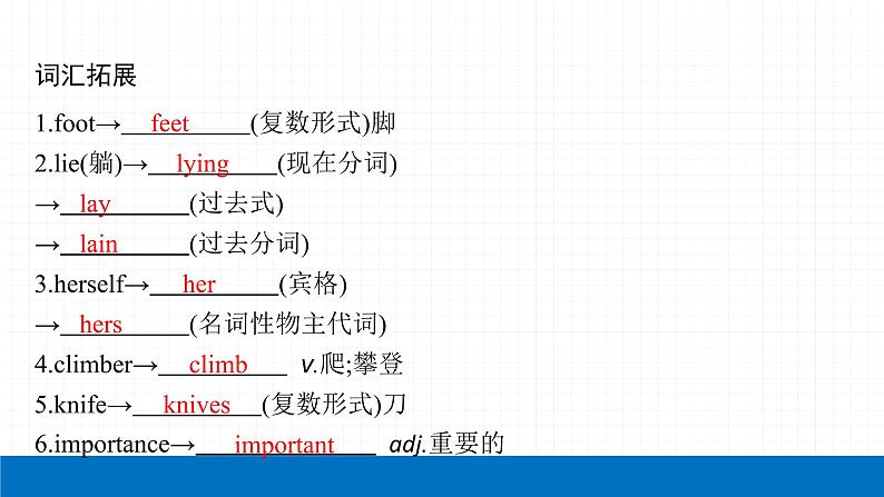 2022届初中英语一轮复习第二板块 八年级下册 第10课时 Unit 1_Unit 2课件第8页