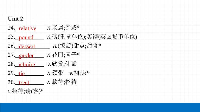 2022届初中英语一轮复习第二板块 九年级全一册 第15课时 Unit 1_Unit 2 课件第7页