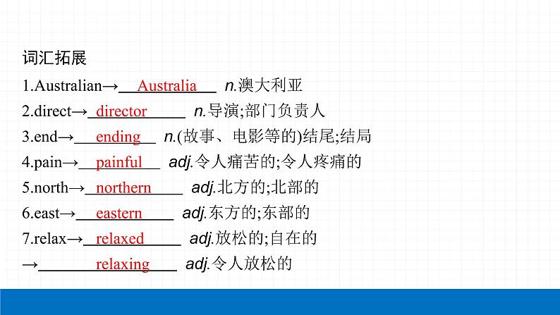 2022届初中英语一轮复习第二板块 九年级全一册 第19课时 Unit 9_Unit 10 课件第8页