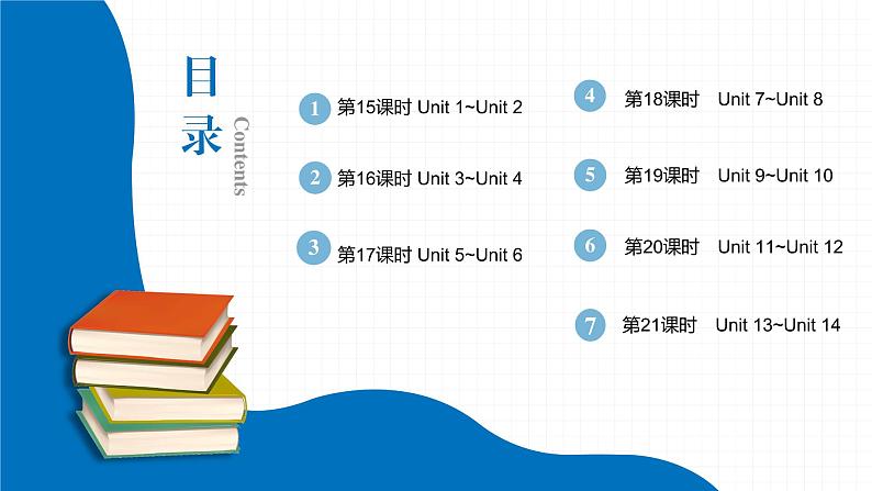 2022届初中英语一轮复习熟词生义  第五部分 九年级全一册 课件第2页