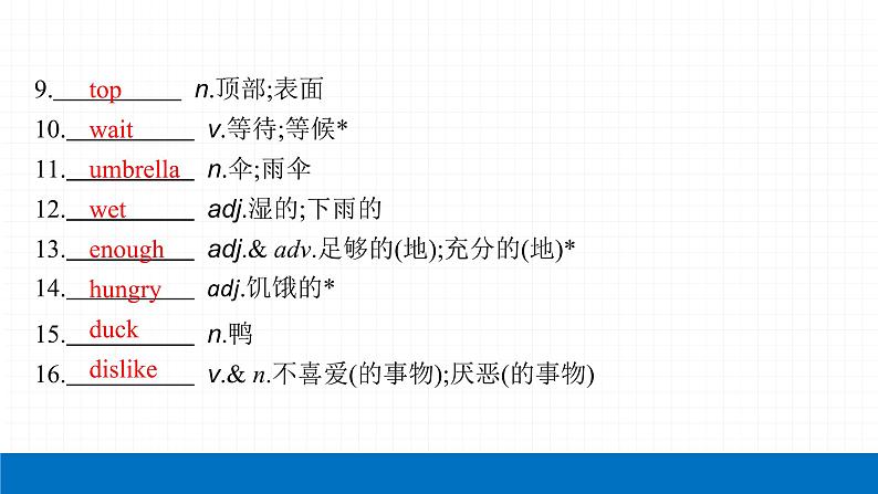 2022届初中英语一轮复习第二板块 八年级上册 第6课时 Unit 1_Unit 3课件第5页