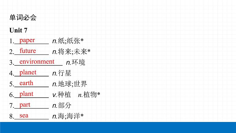 2022届初中英语一轮复习第二板块 八年级上册 第8课时 Unit 7_Unit 8课件第4页