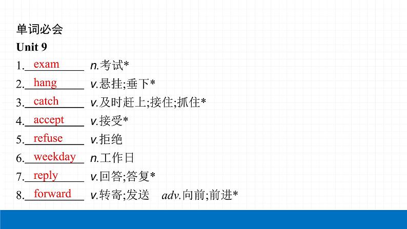 2022届初中英语一轮复习第二板块 八年级上册 第9课时 Unit 9_Unit 10课件第4页