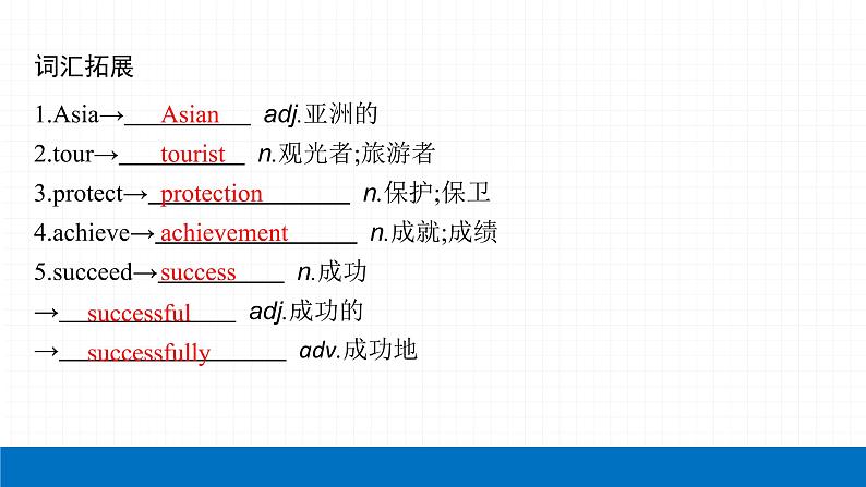 2022届初中英语一轮复习第二板块 八年级下册 第13课时 Unit 7_Unit 8 课件第8页