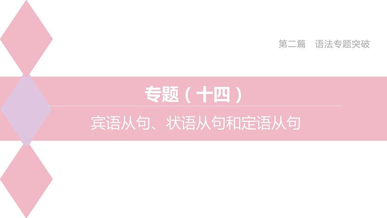 2020年初中英语一轮复习 人教新目标 第2篇 语法专题突破 语法专题14 宾语从句、状语从句和定语从句精品课件01