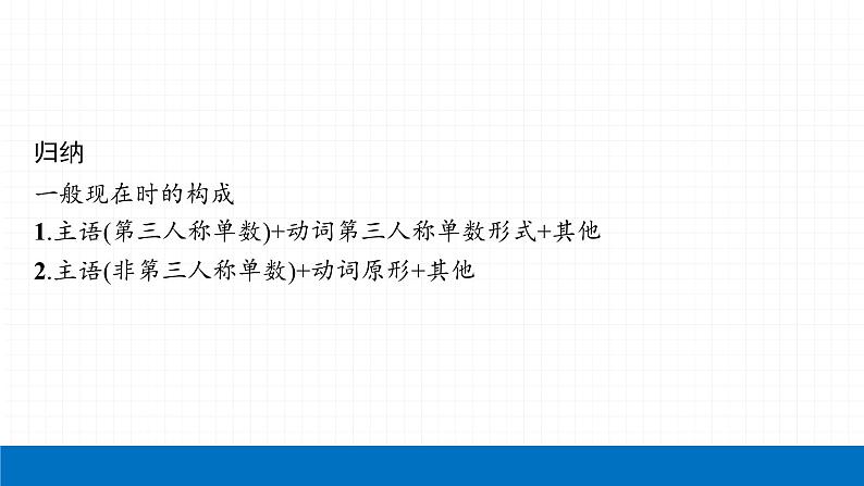 2022届初中英语一轮复习第三板块 专题十 动词的时态和语态 课件第6页