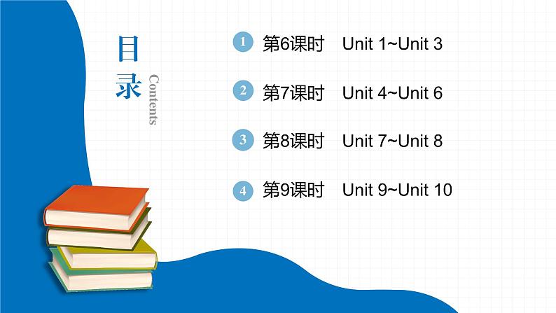 2022届初中英语一轮复习熟词生义  第三部分 八年级上册 课件第2页