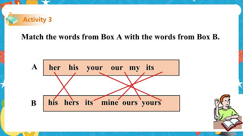 Module 1 Unit 3 Language in use 课件 试卷 教案08