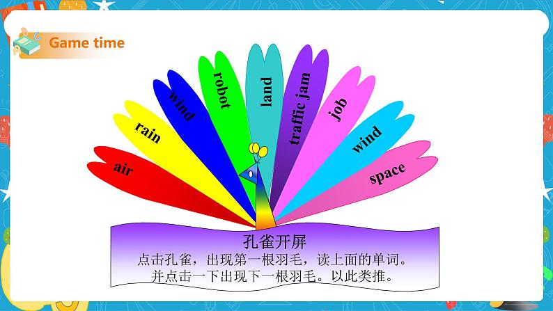 外研版七下 Module 4 Unit 2 Every family will have a small plane第7页