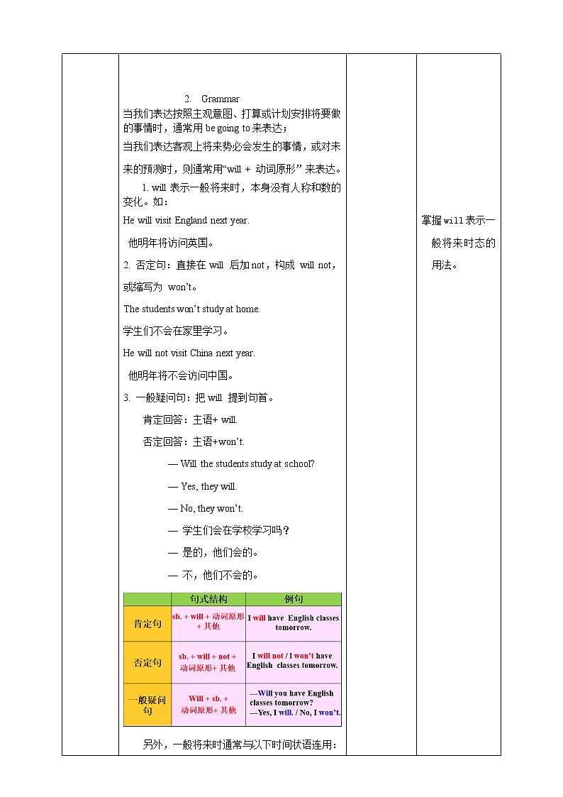 Module 4 Unit 3 Language in use 课件 试卷 教案02