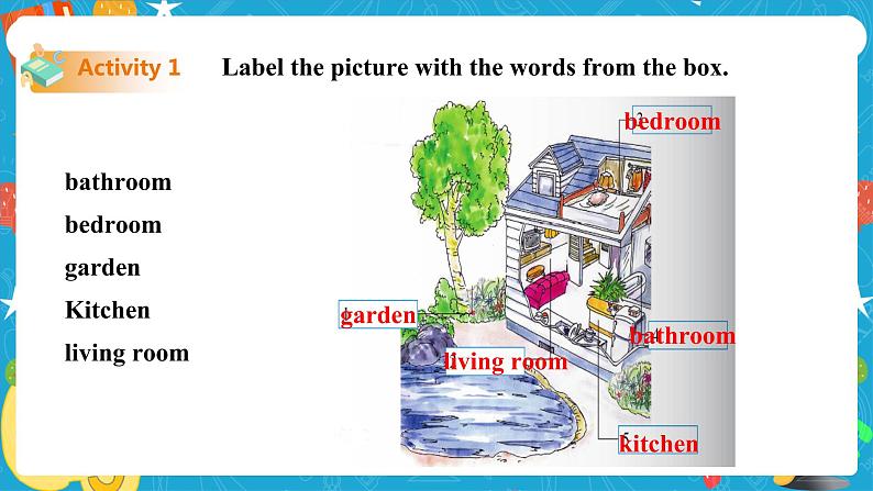 Module 7 Unit 2 I was born in Quincy 课件+教案+练习06