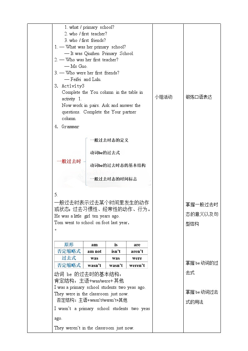 外研版七下 Module 7 Unit 3 Language in use 教案第2页