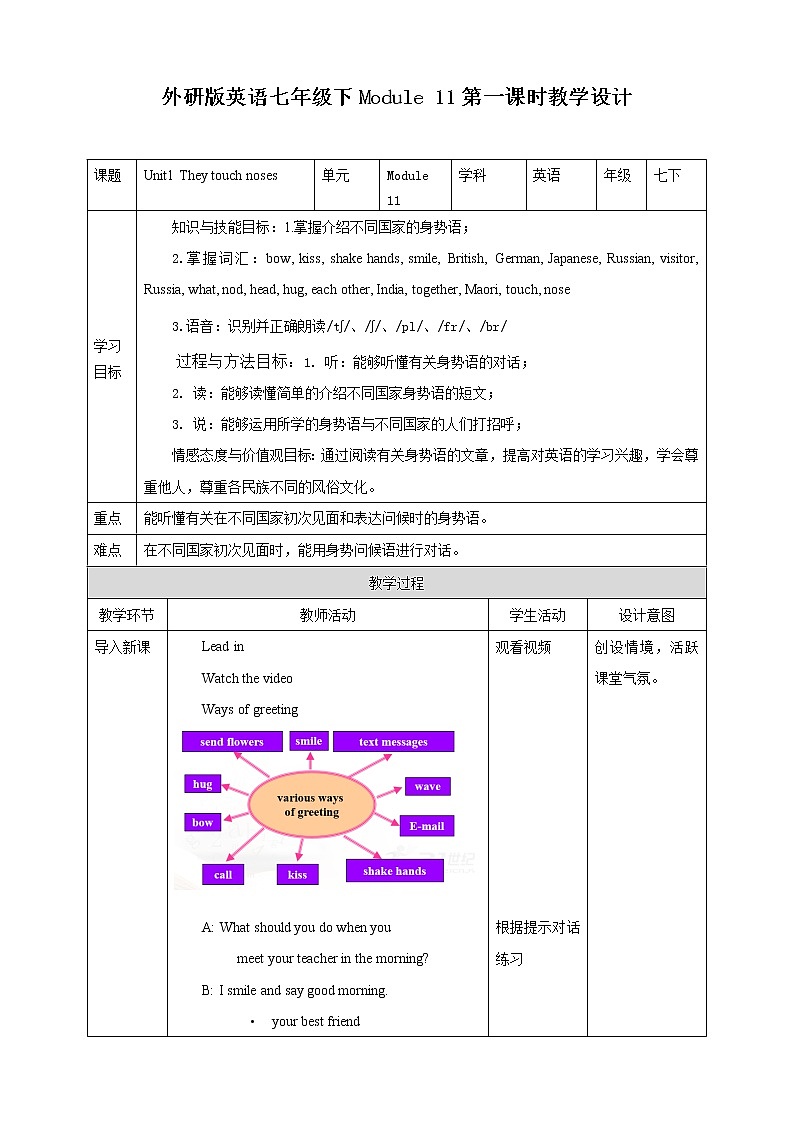 Module 11 Unit 1they touch noses 课件+教案+练习01