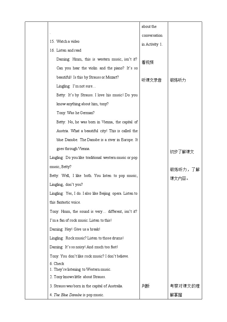 Module 12 Unit 1 It’s so beautiful 课件+教案+练习02