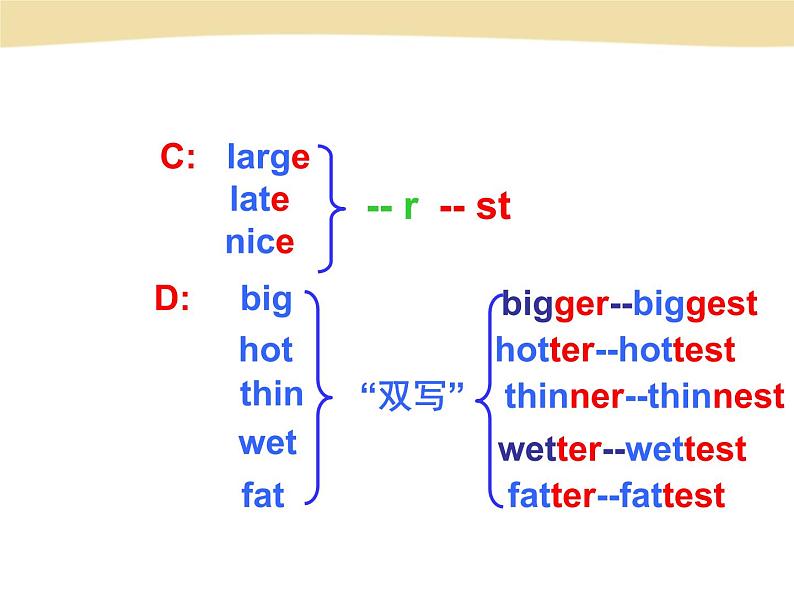 U4.section B 1a--1e课件PPT第6页