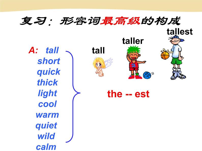 U4.section A 3a--3c课件PPT第2页