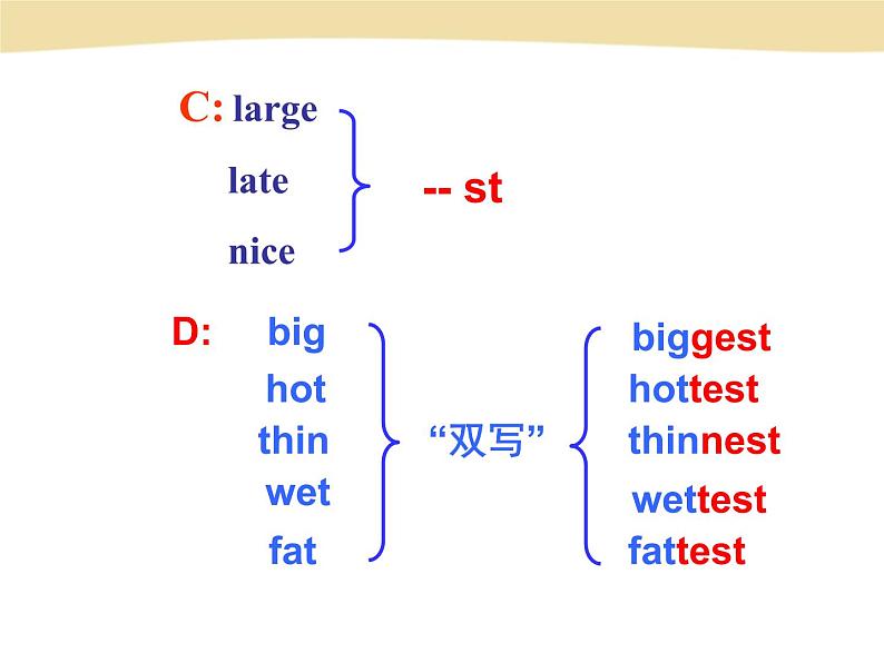 U4.section A 3a--3c课件PPT第4页