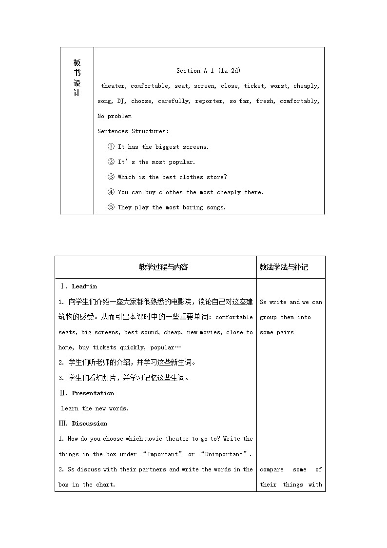 unit 4 Section A 1 (1a-2d)教案02